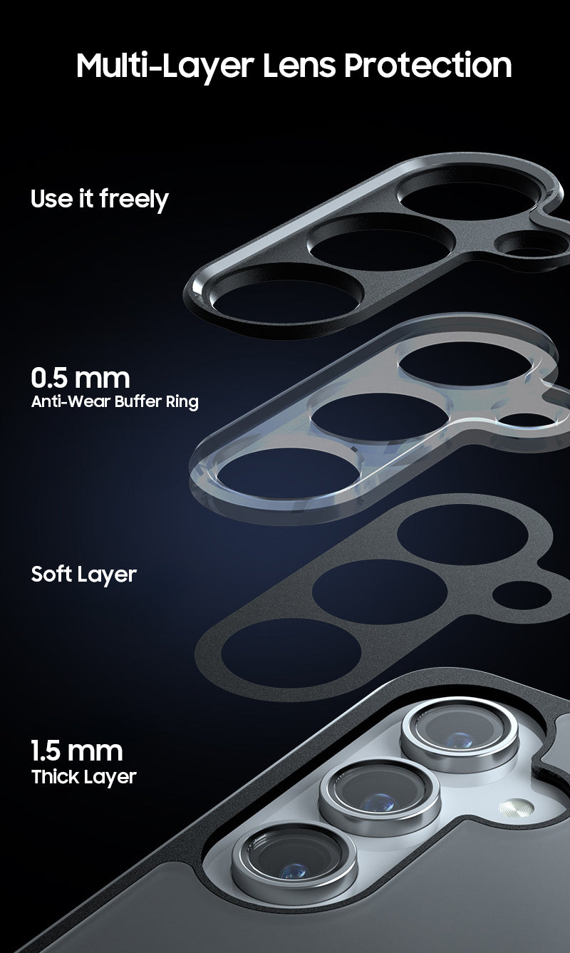 Premium Transparent Shockproof Durable Case - Samsung Galaxy A55